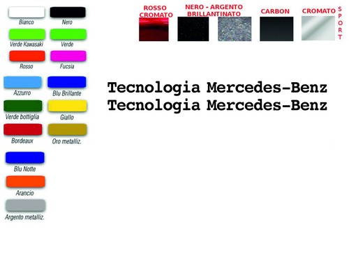 Adesivi scritta tecnologia - adesivi,